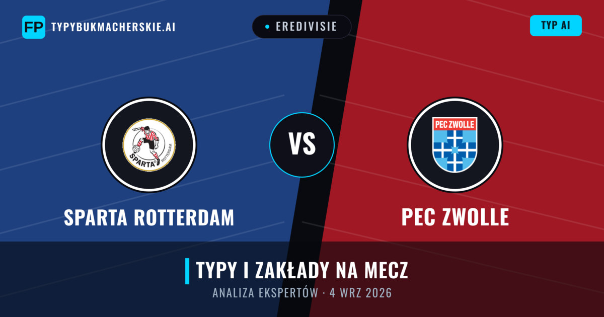 Sparta Rotterdam vs PEC Zwolle — typy i zapowiedź meczu