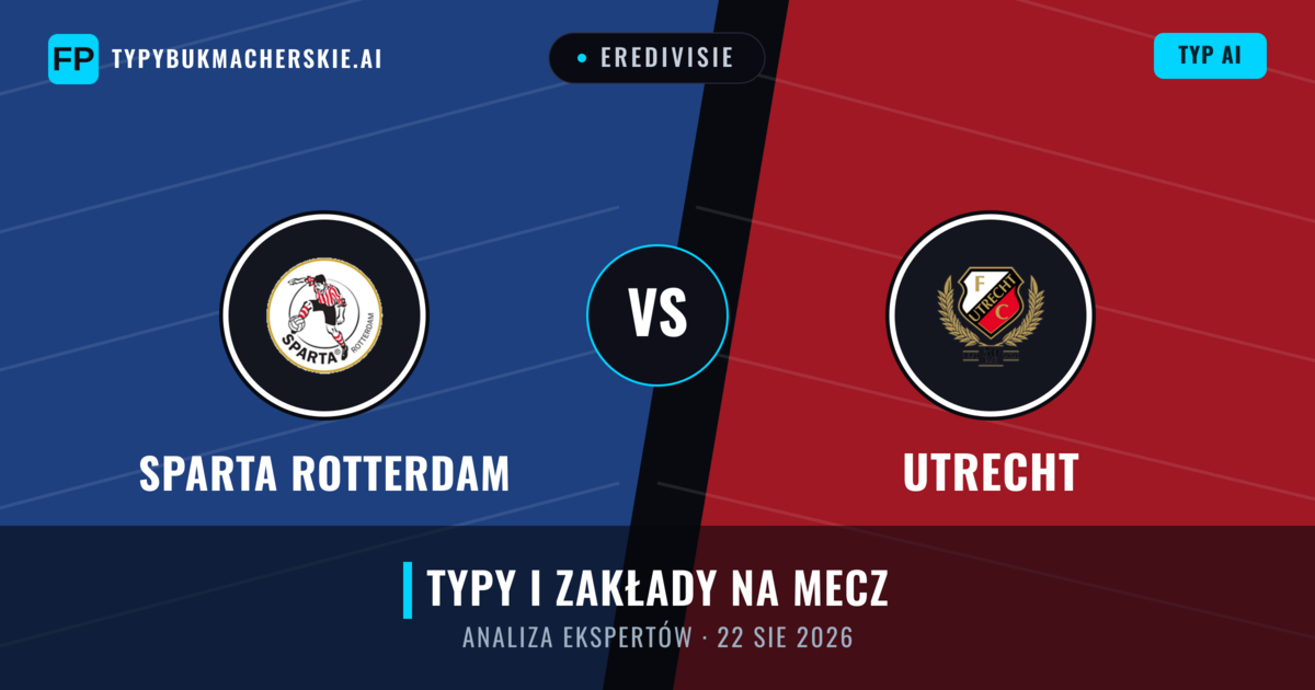 Sparta Rotterdam vs Utrecht — typy i zapowiedź meczu