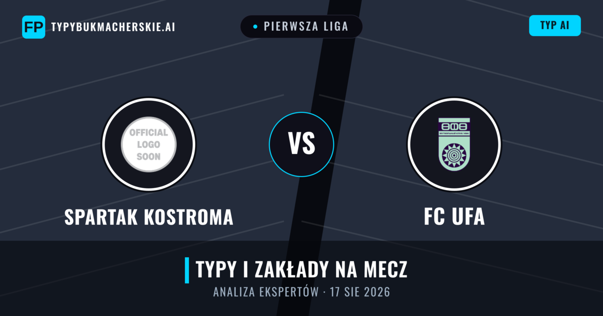 Spartak Kostroma vs FC Ufa — typy i zapowiedź meczu