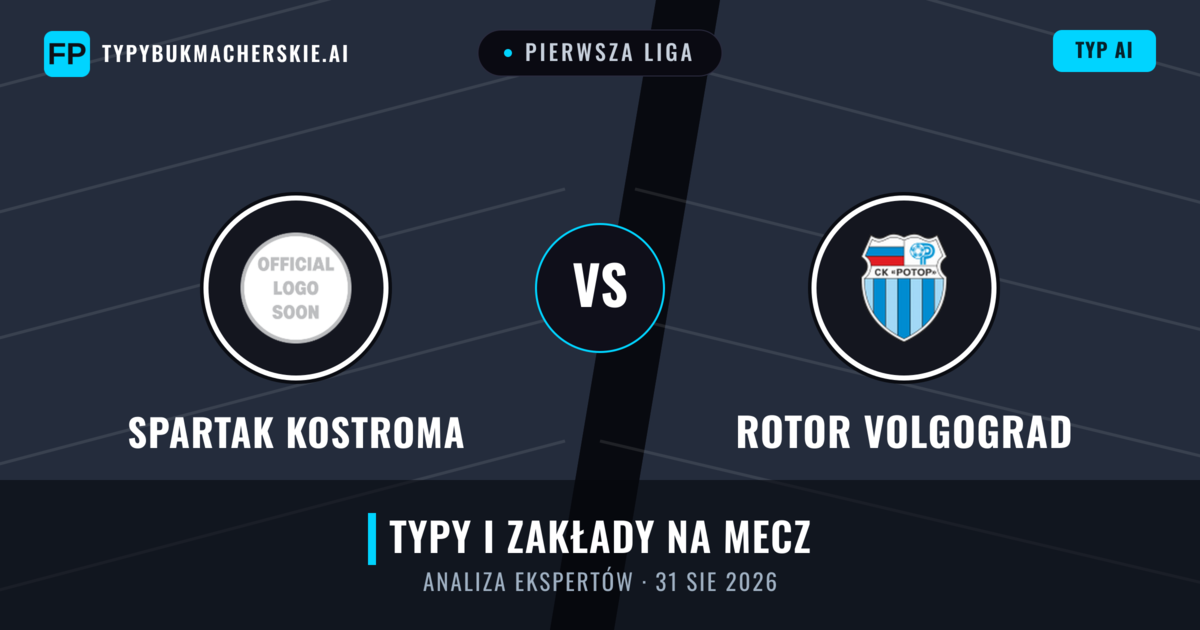 Spartak Kostroma vs Rotor Volgograd — typy i zapowiedź meczu