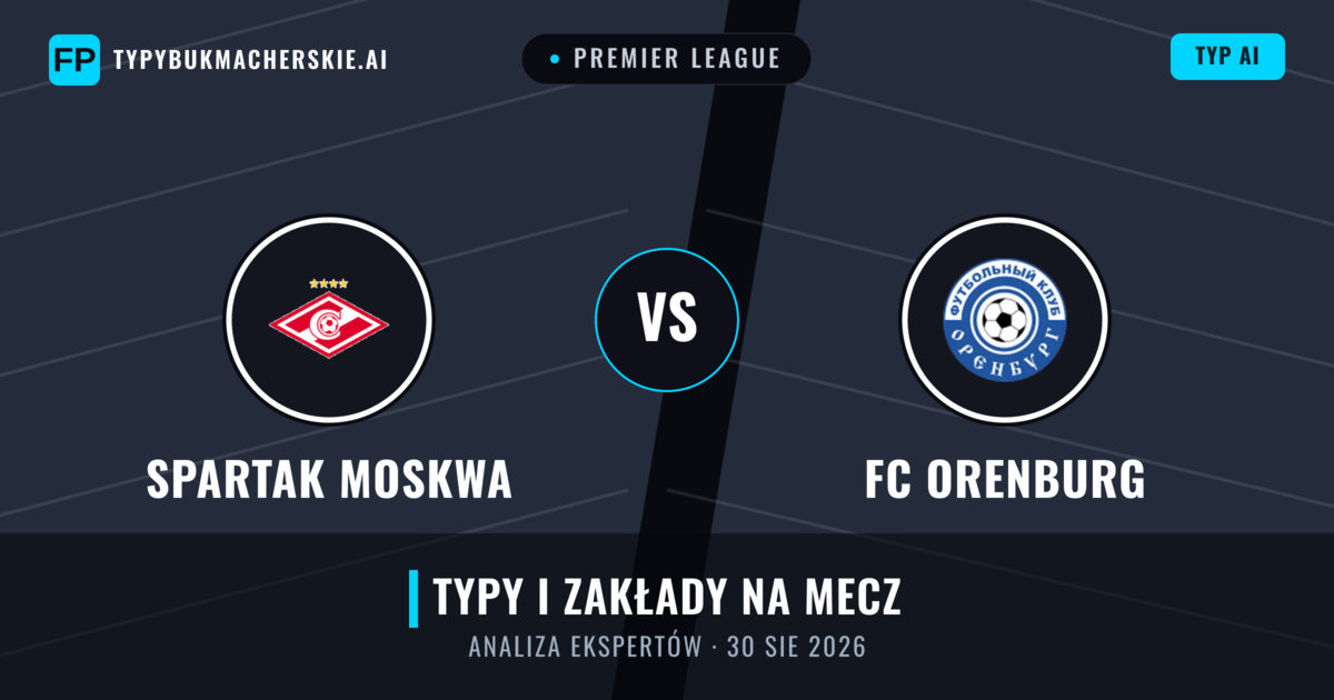 Spartak Moskwa vs FC Orenburg — typy i zapowiedź meczu