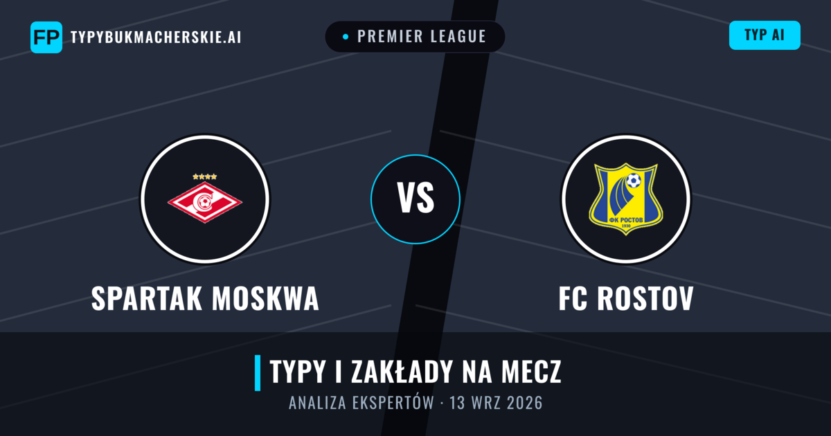 Spartak Moskwa vs FC Rostov — typy i zapowiedź meczu