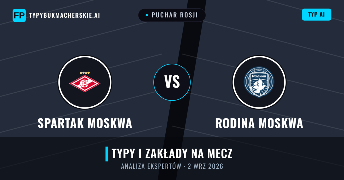 Spartak Moskwa vs Rodina Moskwa — typy i zapowiedź meczu