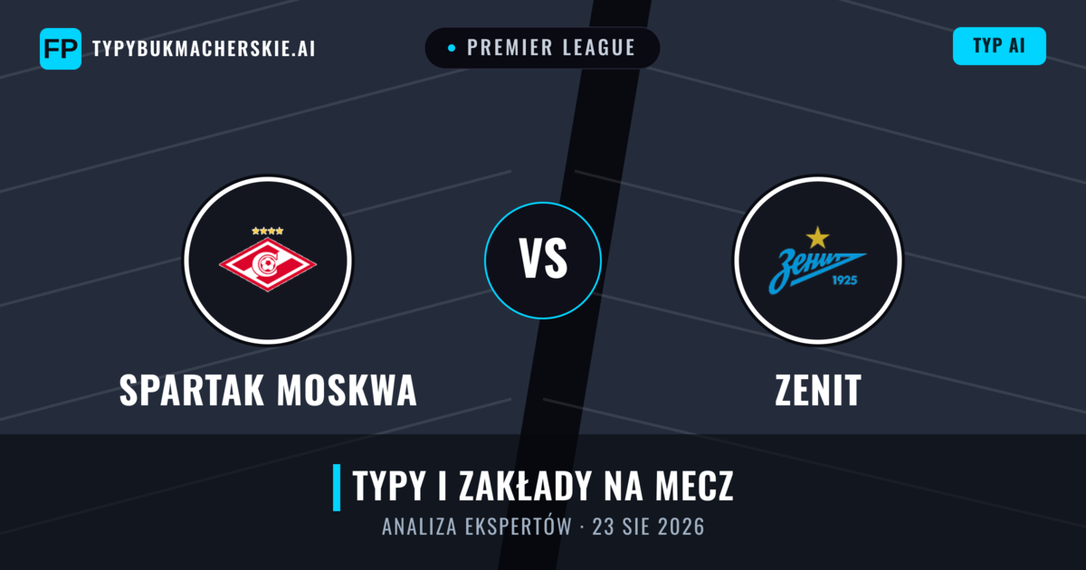 Spartak Moskwa vs Zenit — typy i zapowiedź meczu