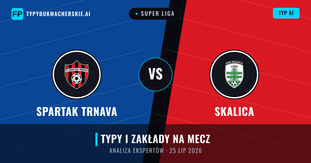 Spartak Trnava vs Skalica — typy i zapowiedź meczu