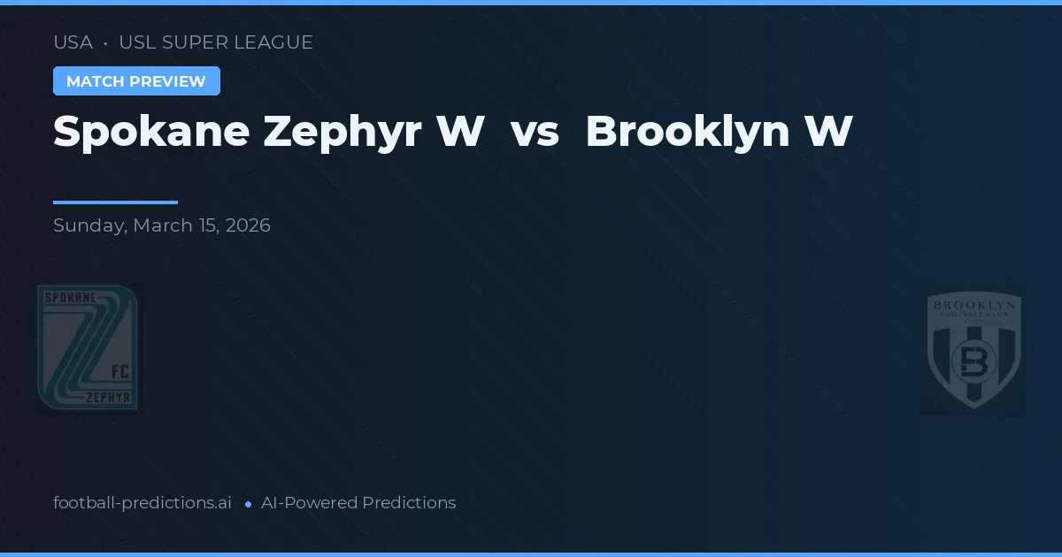 Spokane Zephyr W vs Brooklyn W — typy i zapowiedź meczu