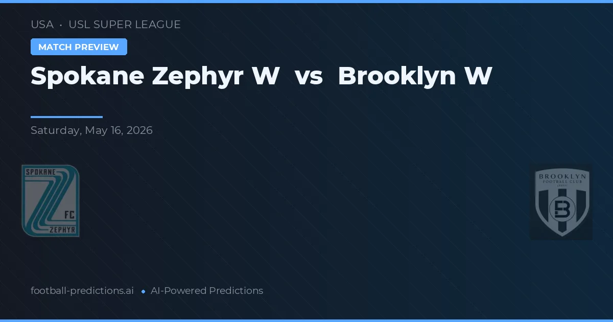 Spokane Zephyr W vs Brooklyn W — typy i zapowiedź meczu