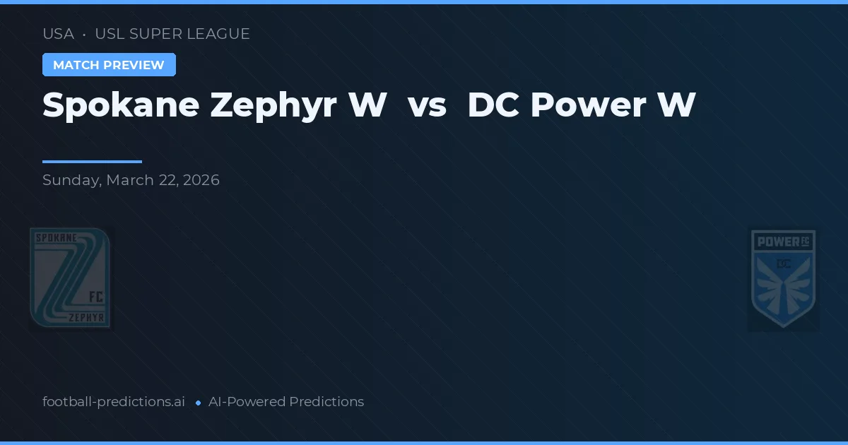 Spokane Zephyr W vs DC Power W — typy i zapowiedź meczu