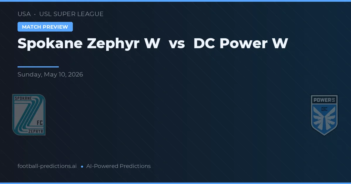 Spokane Zephyr W vs DC Power W — typy i zapowiedź meczu