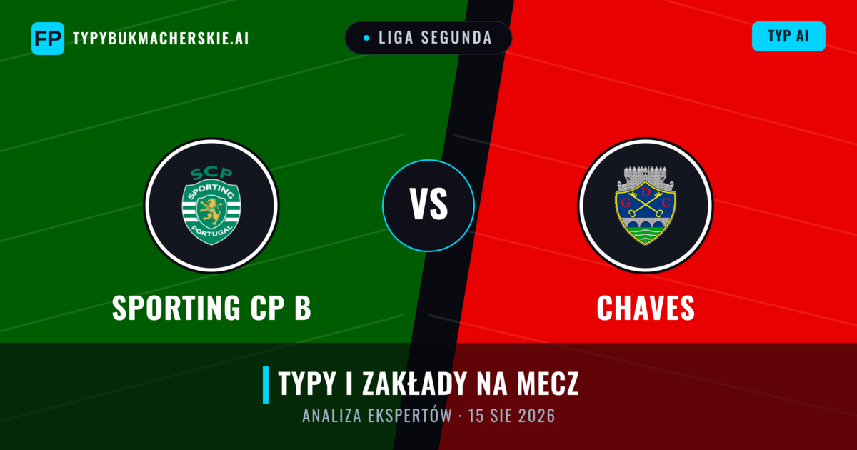 Sporting CP B vs Chaves — typy i zapowiedź meczu