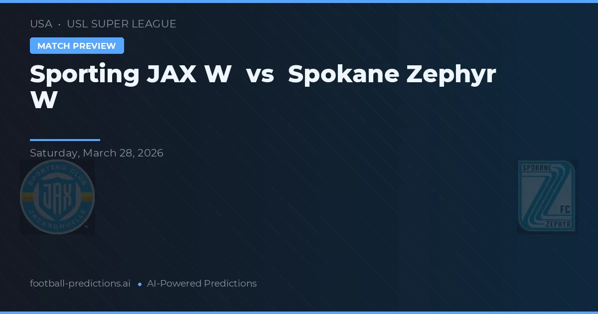 Sporting JAX W vs Spokane Zephyr W — typy i zapowiedź meczu