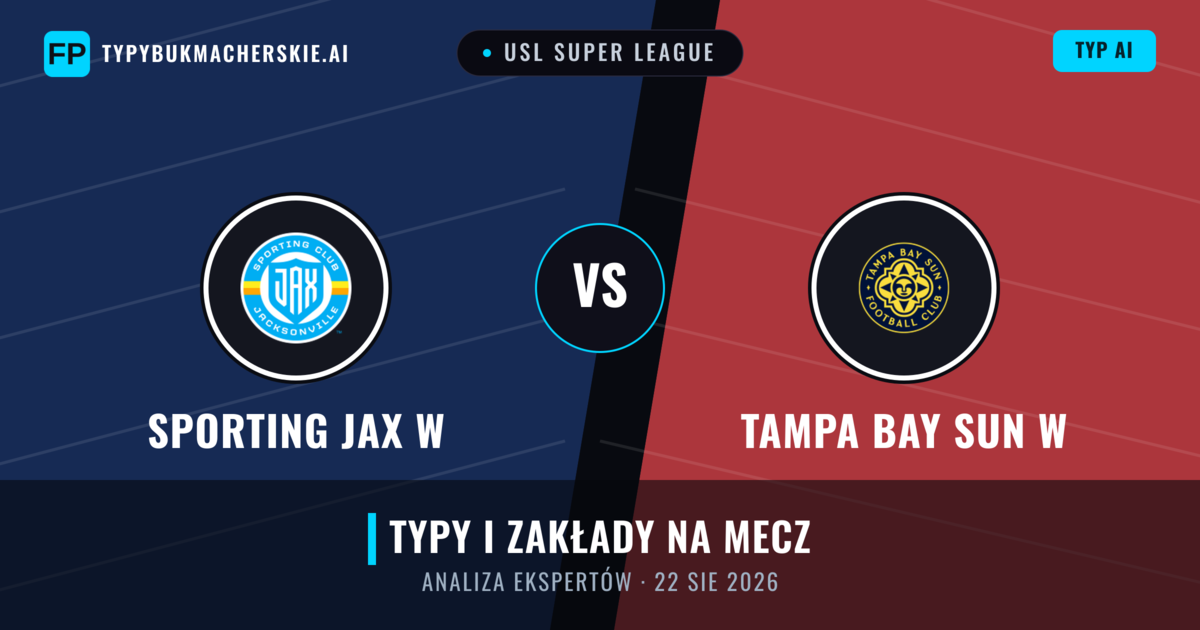 Sporting JAX W vs Tampa Bay Sun W — typy i zapowiedź meczu