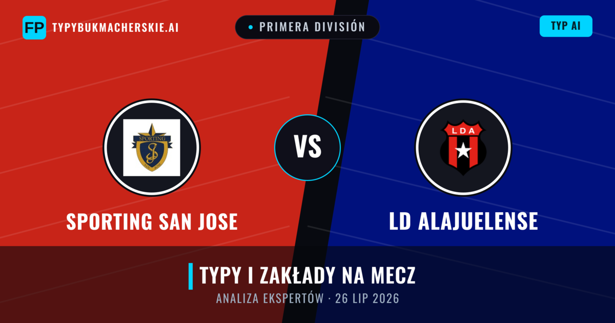 Sporting San Jose vs LD Alajuelense — typy i zapowiedź meczu