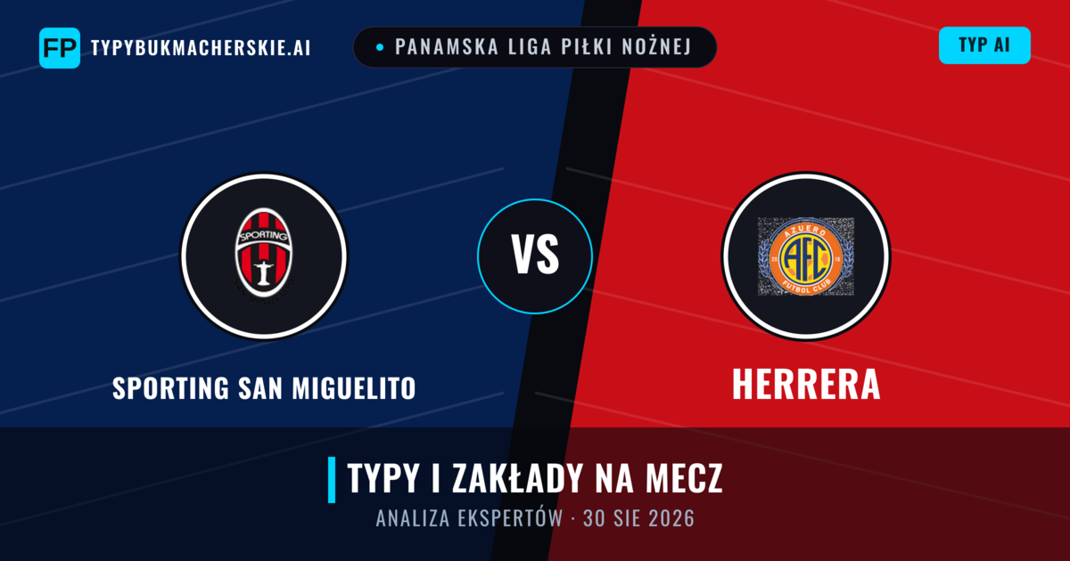 Sporting San Miguelito vs Herrera — typy i zapowiedź meczu