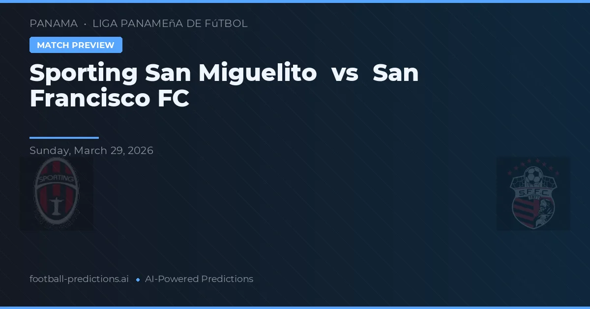 Sporting San Miguelito vs San Francisco FC — typy i zapowiedź meczu
