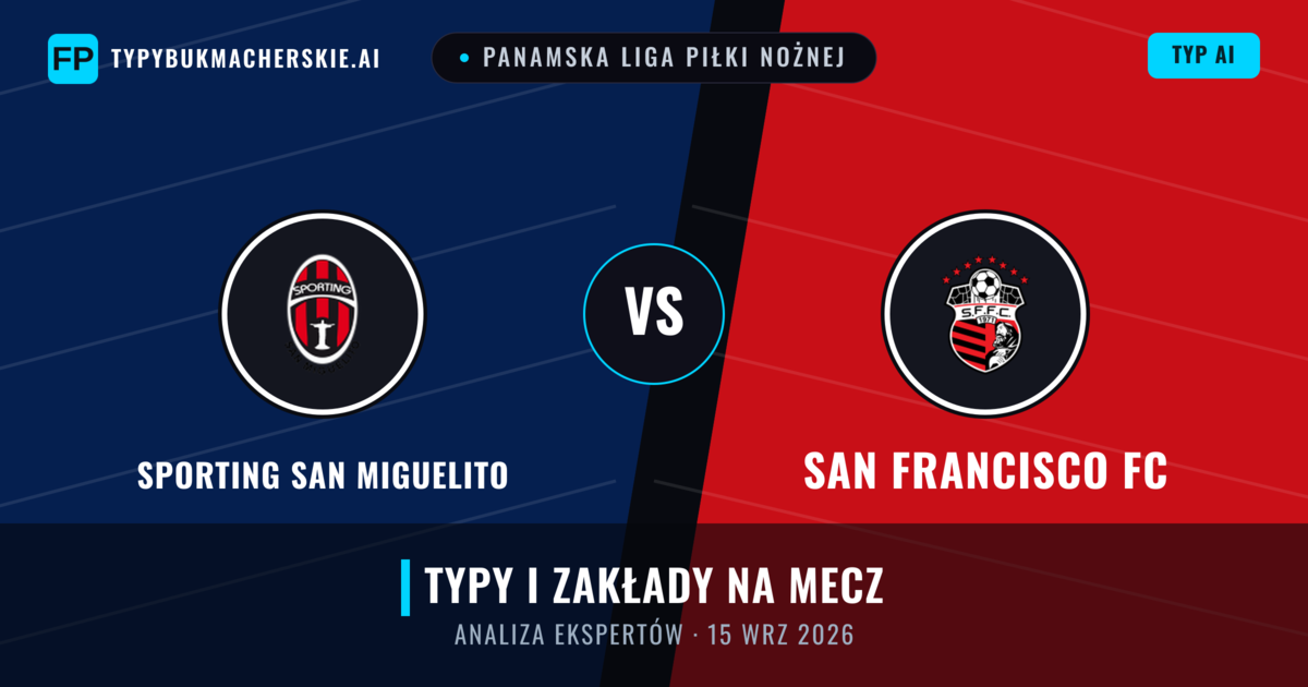 Sporting San Miguelito vs San Francisco FC — typy i zapowiedź meczu