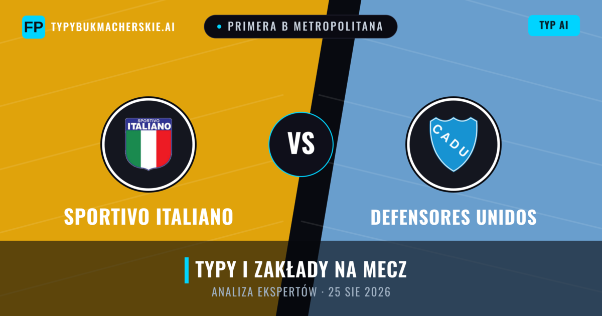 Sportivo Italiano vs Defensores Unidos — typy i zapowiedź meczu