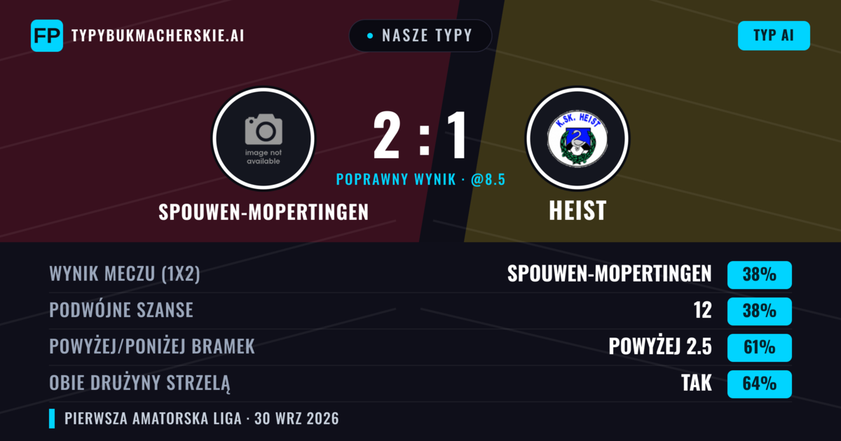 Nasze typy: Spouwen-Mopertingen vs Heist — Heist — Wygrana (38%); Powyżej 2.5; Obie drużyny strzelą: Tak