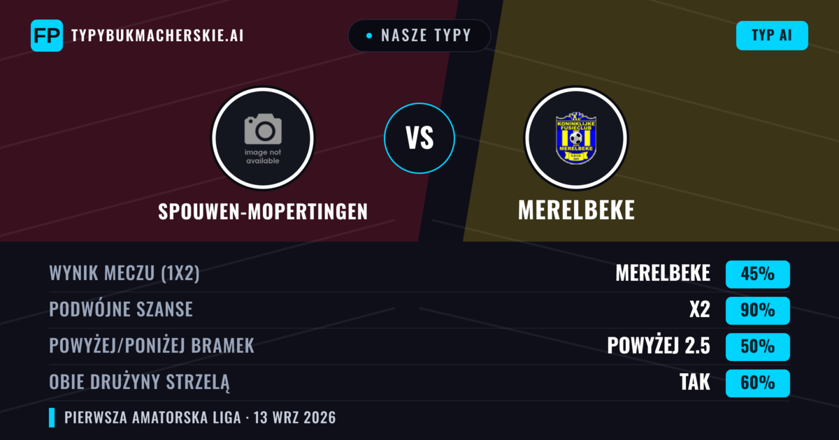 Nasze typy: Spouwen-Mopertingen vs Merelbeke — Remis (45%); Powyżej 2.5; Obie drużyny strzelą: Tak