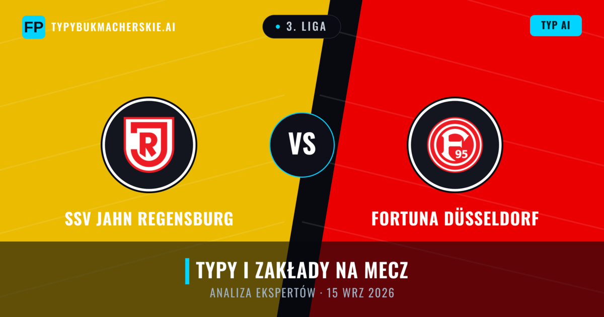 SSV Jahn Regensburg vs Fortuna Düsseldorf — typy i zapowiedź meczu