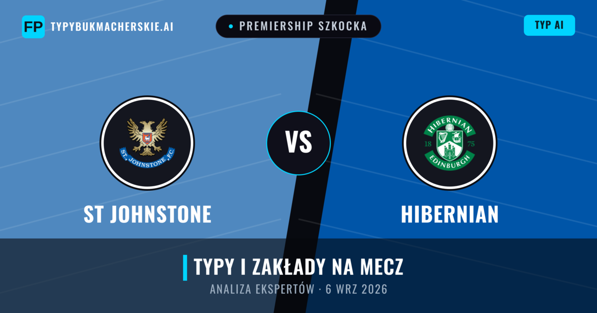 St Johnstone vs Hibernian — typy i zapowiedź meczu