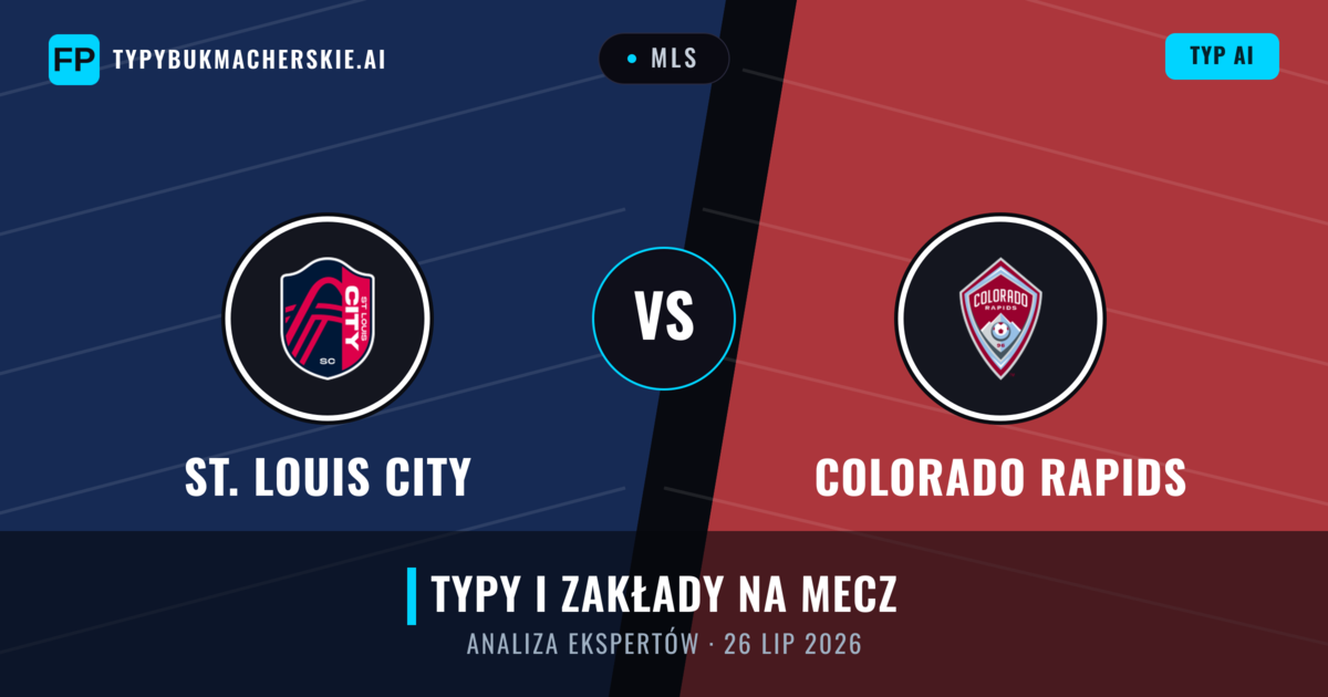 St. Louis City vs Colorado Rapids — typy i zapowiedź meczu