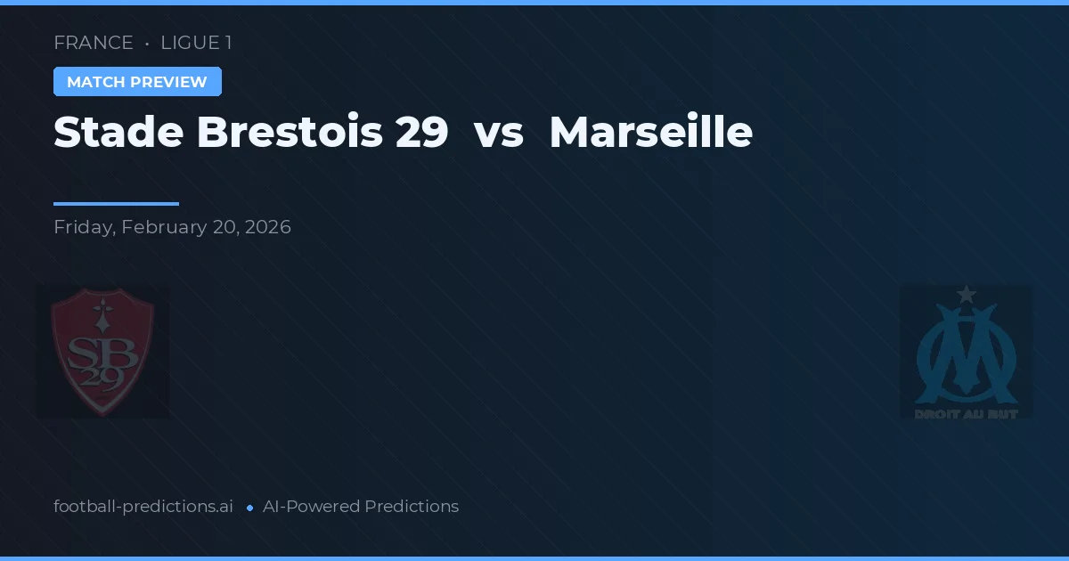 Stade Brestois 29 vs Marseille — typy i zapowiedź meczu