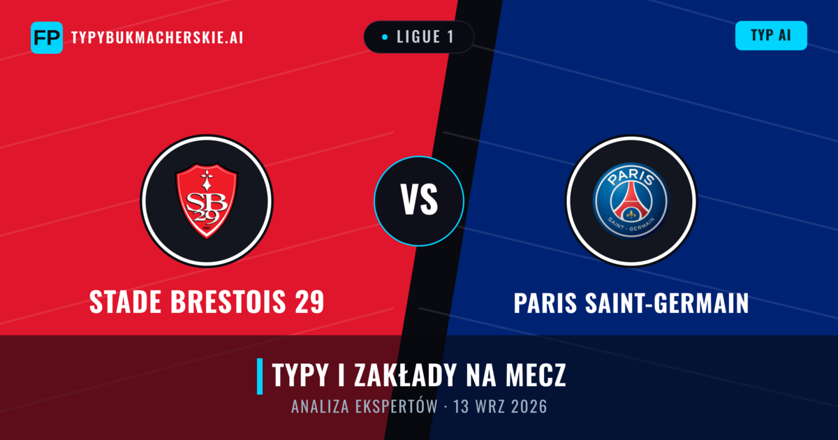 Stade Brestois 29 vs Paris Saint-Germain — typy i zapowiedź meczu