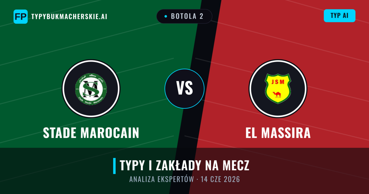 Stade Marocain vs El Massira — typy i zapowiedź meczu