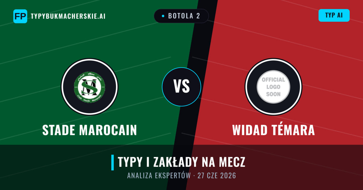 Stade Marocain vs Widad Témara — typy i zapowiedź meczu