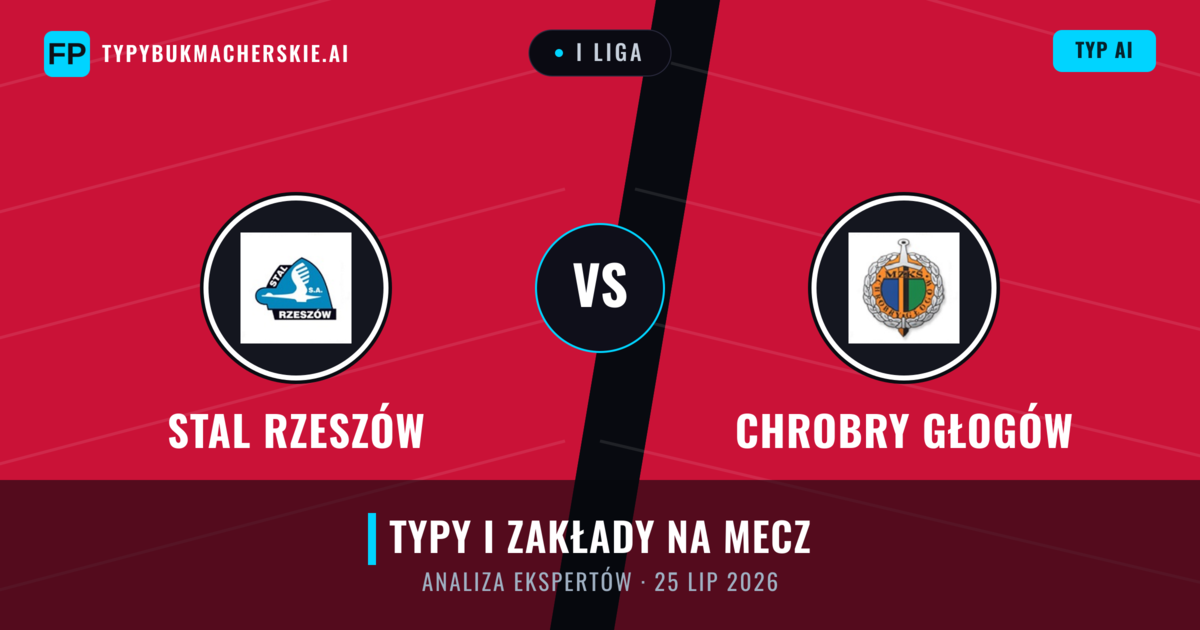 Stal Rzeszów vs Chrobry Głogów — typy i zapowiedź meczu