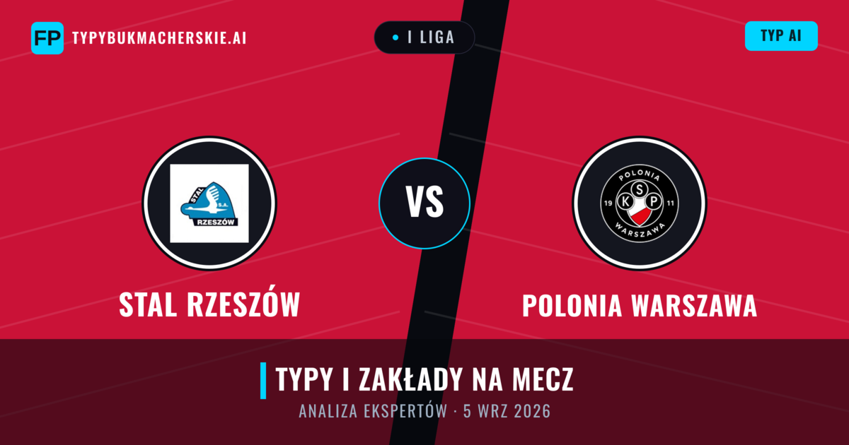 Stal Rzeszów vs Polonia Warszawa — typy i zapowiedź meczu