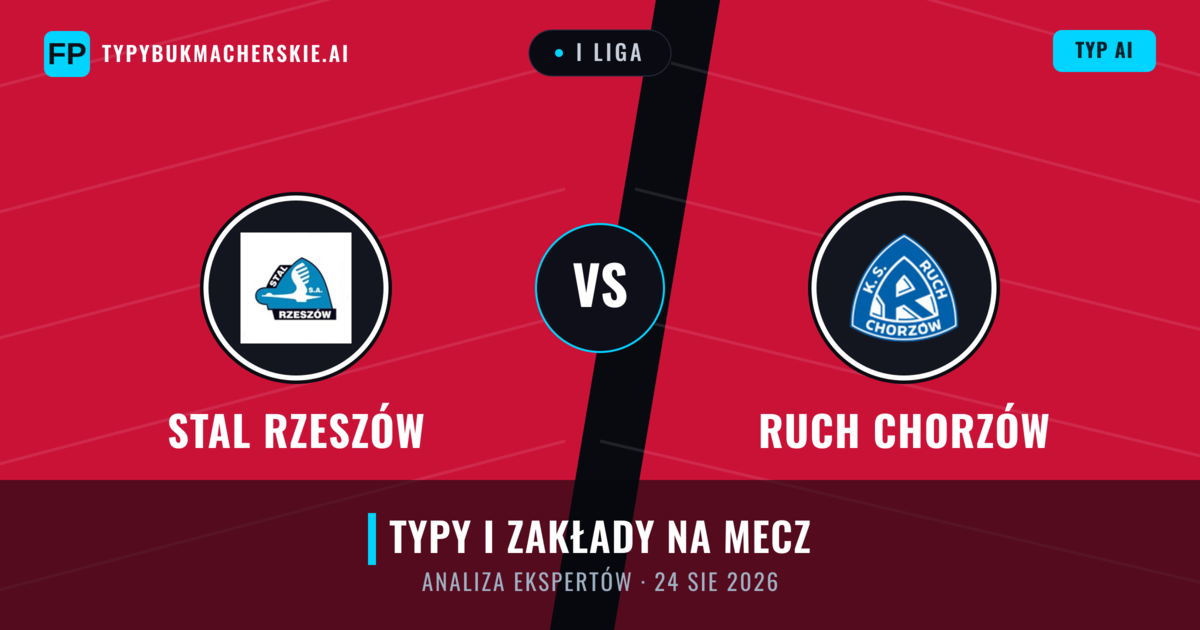 Stal Rzeszów vs Ruch Chorzów — typy i zapowiedź meczu