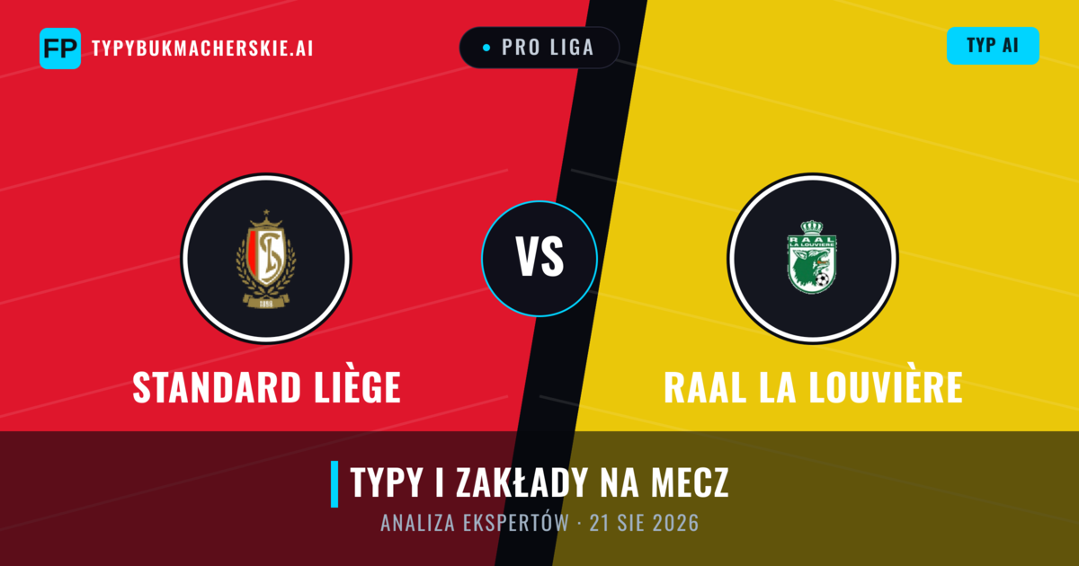 Standard Liège vs RAAL La Louvière — typy i zapowiedź meczu
