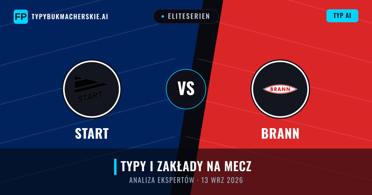 Start vs Brann — typy i zapowiedź meczu