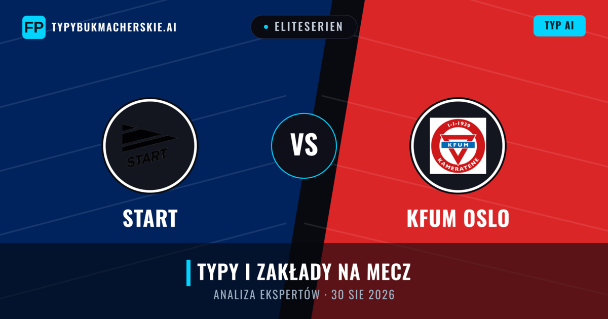 Start vs KFUM Oslo — typy i zapowiedź meczu