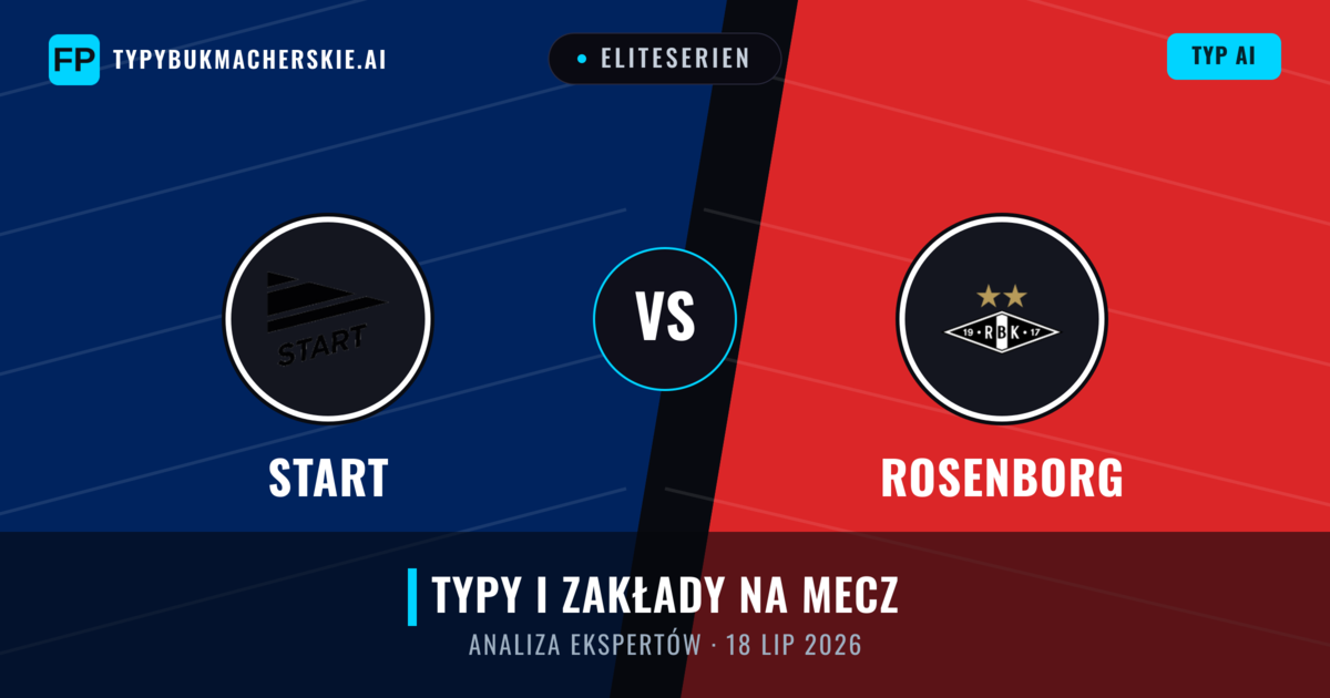 Start vs Rosenborg — typy i zapowiedź meczu
