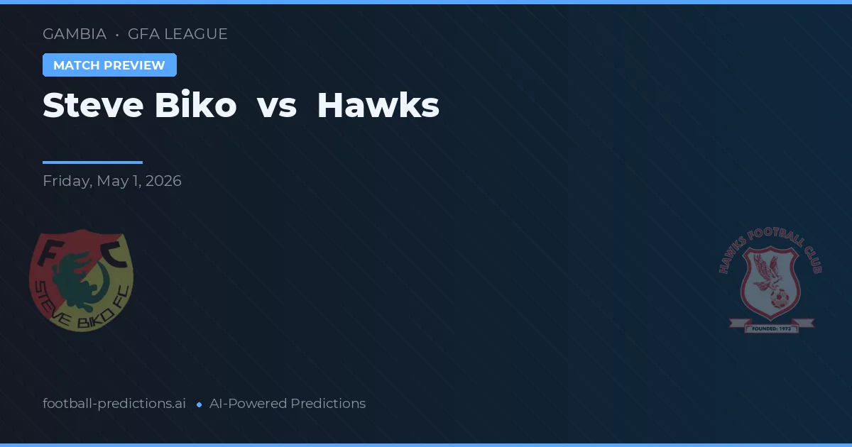 Steve Biko vs Hawks — typy i zapowiedź meczu