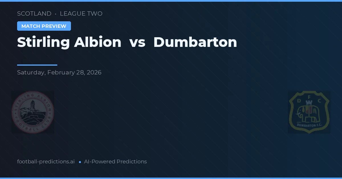 Stirling Albion vs Dumbarton — typy i zapowiedź meczu