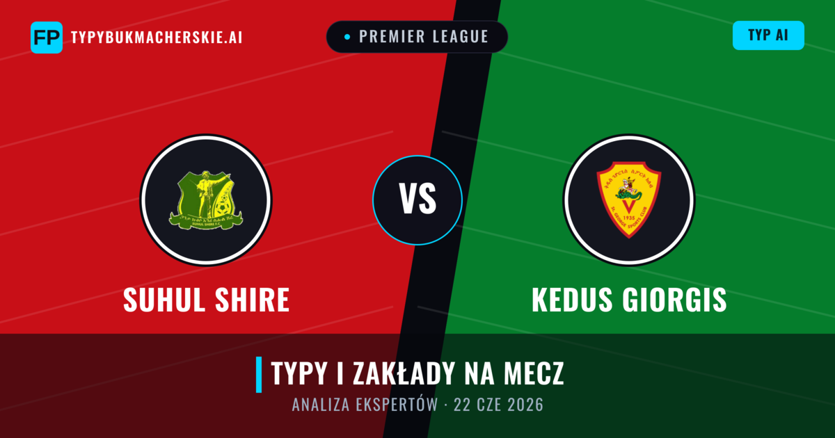 Suhul Shire vs Kedus Giorgis — typy i zapowiedź meczu