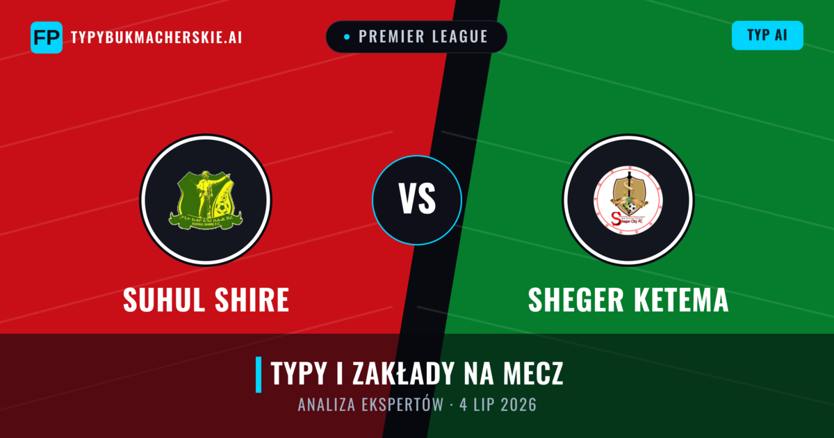 Suhul Shire vs Sheger Ketema — typy i zapowiedź meczu