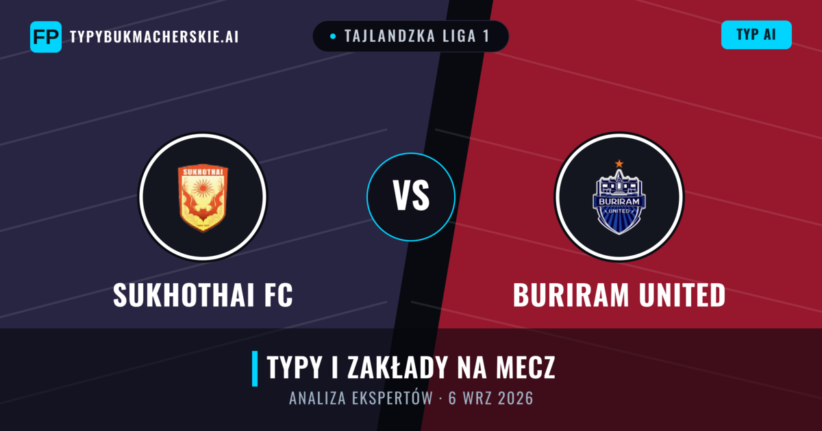 Sukhothai FC vs Buriram United — typy i zapowiedź meczu