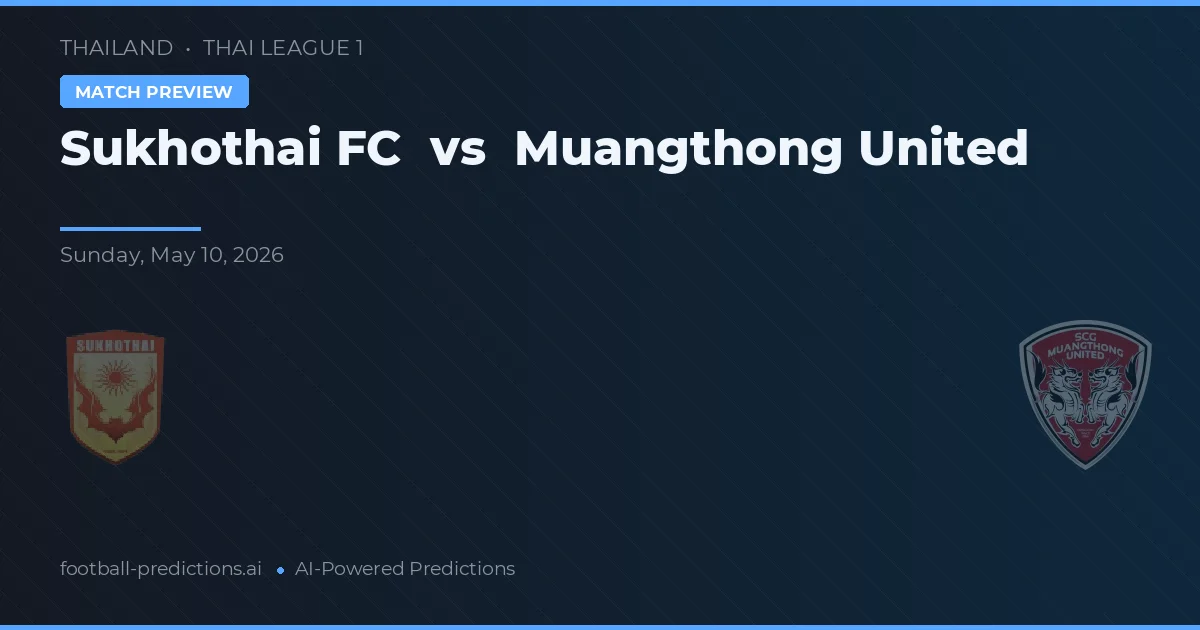 Sukhothai FC vs Muangthong United — typy i zapowiedź meczu