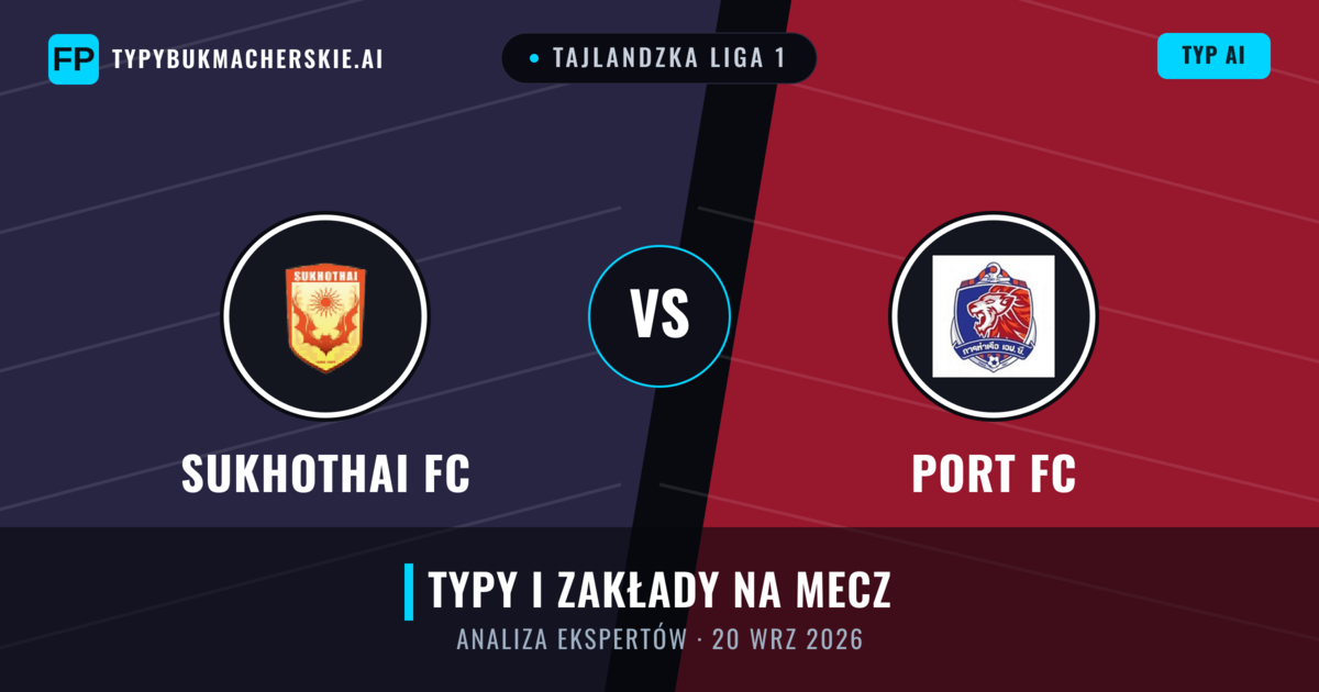 Sukhothai FC vs Port FC — typy i zapowiedź meczu