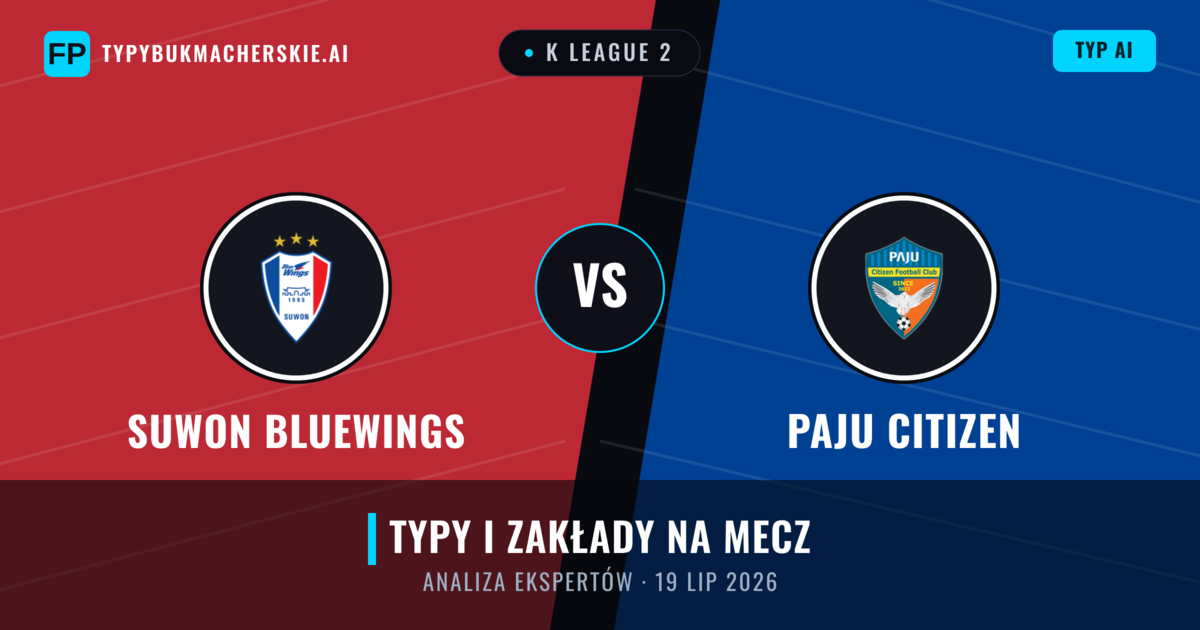 Suwon Bluewings vs Paju Citizen — typy i zapowiedź meczu