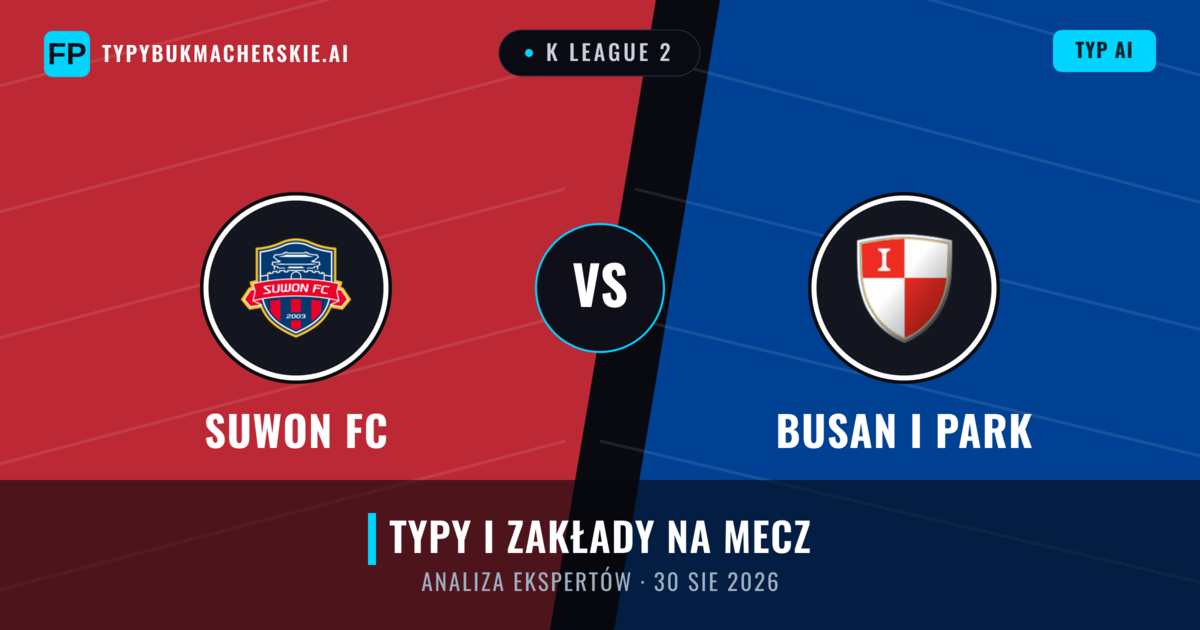 Suwon FC vs Busan I Park — typy i zapowiedź meczu