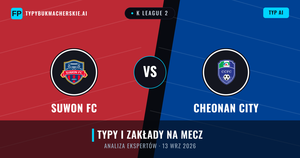 Suwon FC vs Cheonan City — typy i zapowiedź meczu