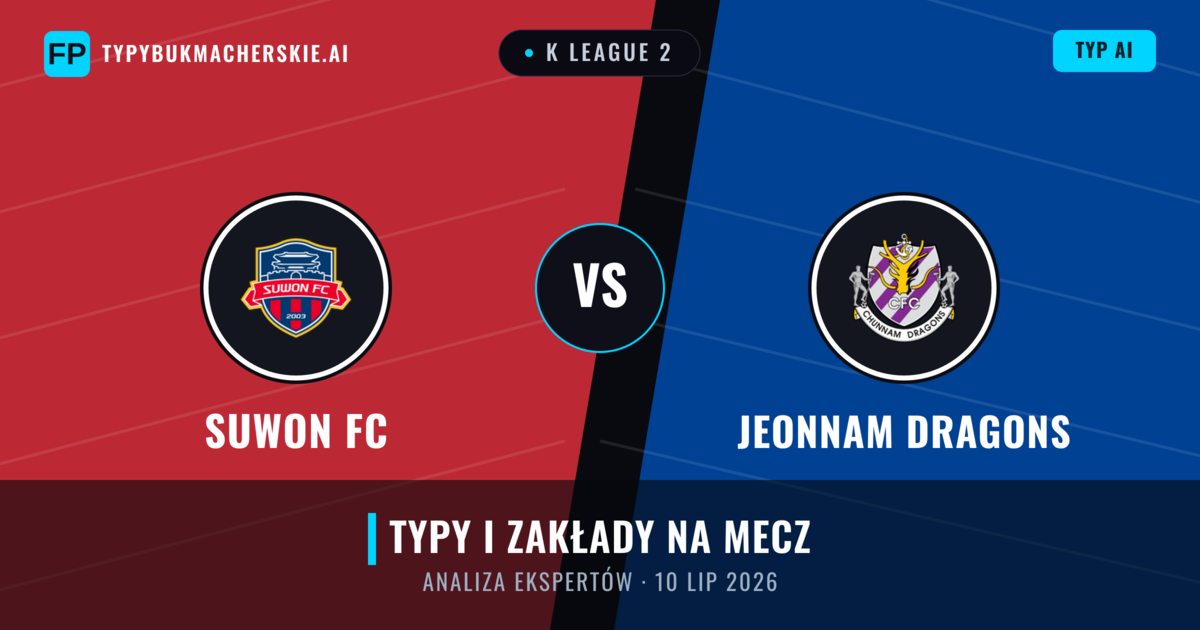 Suwon FC vs Jeonnam Dragons — typy i zapowiedź meczu