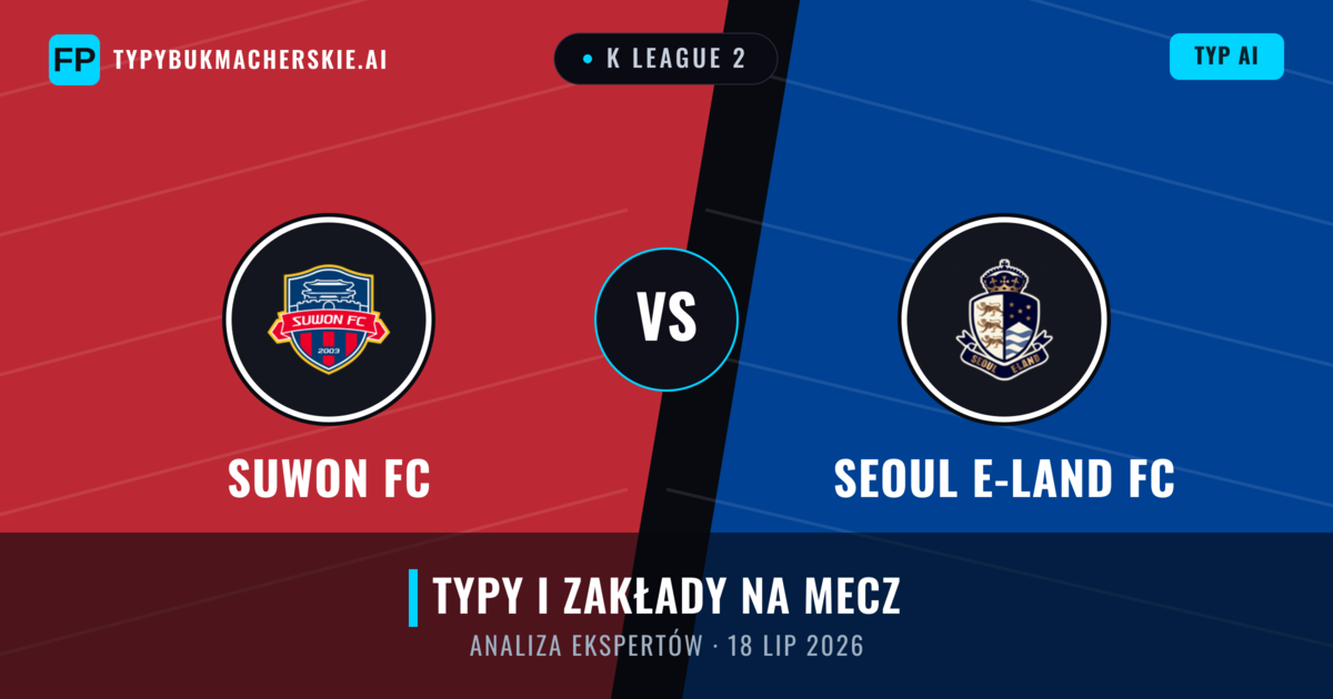 Suwon FC vs Seoul E-Land FC — typy i zapowiedź meczu