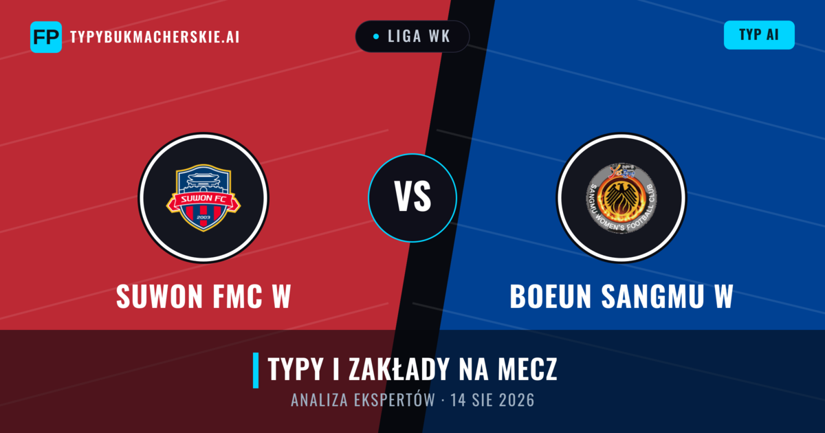 Suwon FMC W vs Boeun Sangmu W — typy i zapowiedź meczu